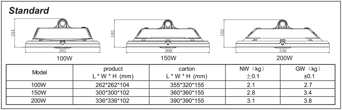 CWCE FHBL 100W-200W LED High Bay Light Installation Manual